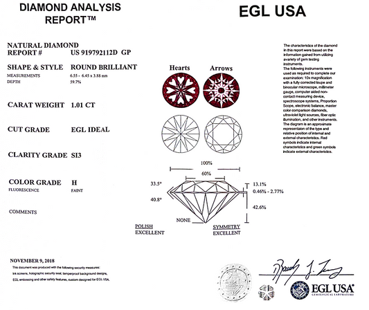 Anel Éclat 101 | Diamante e Ouro Branco